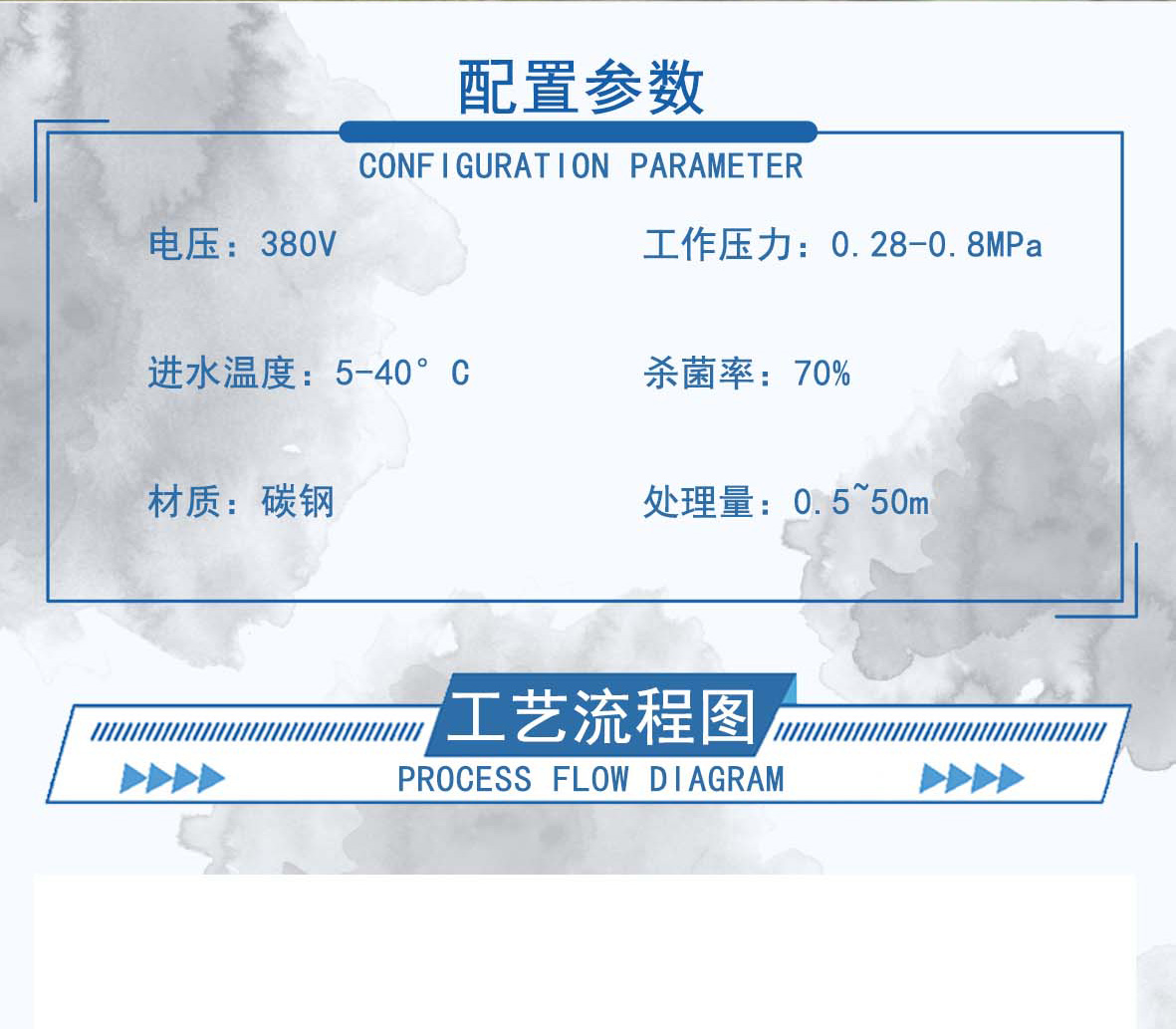 3-废水处理设备--内容_07.jpg